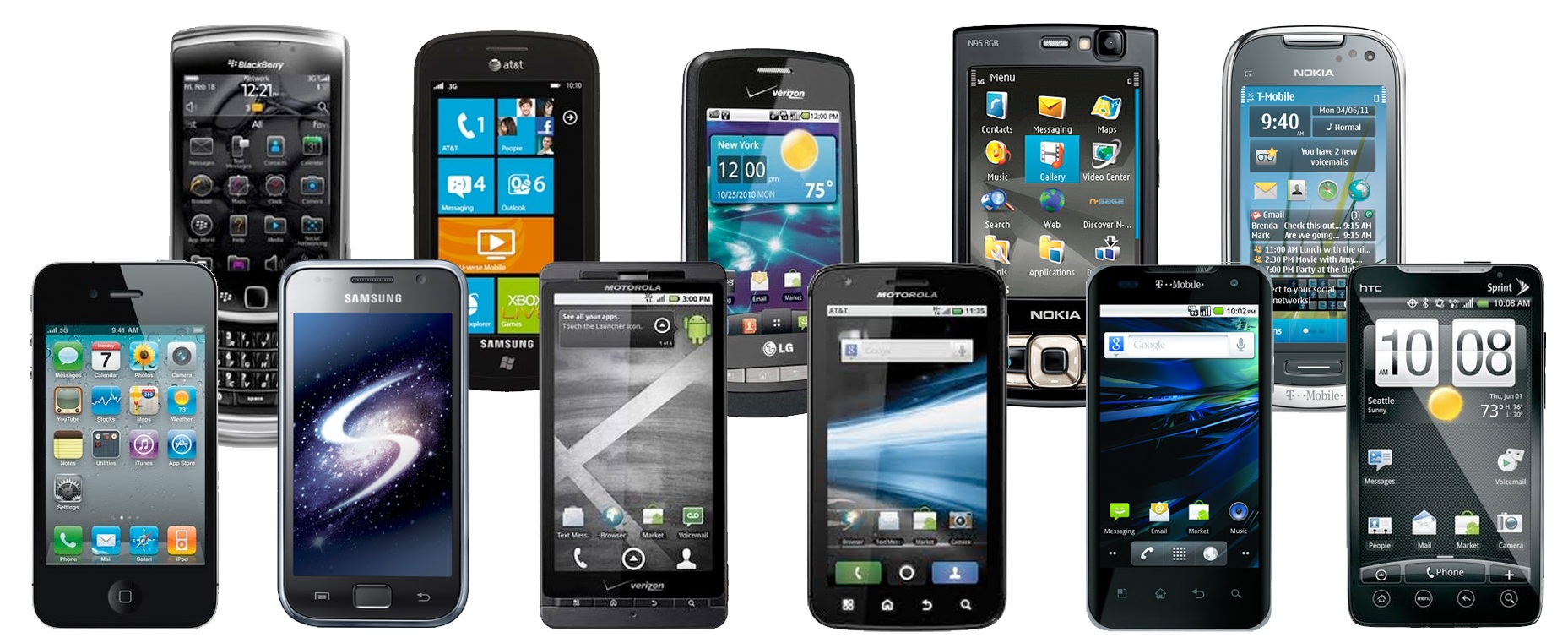 Recupero dati cellulare, recupero dati smartphone, recupero dati tablet, recupero dati sim card, sms